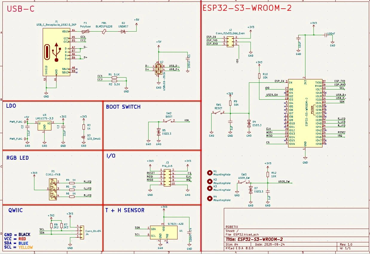 Custom PCB Design: High-Density Interconnect (HDI) & Power Electronics | robetix