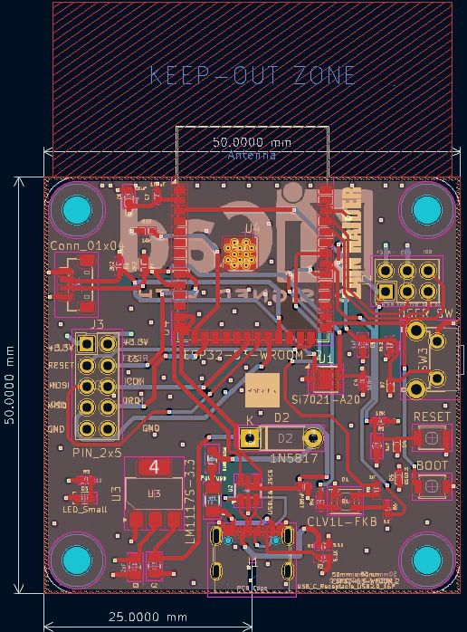 Custom PCB Design: High-Density Interconnect (HDI) & Power Electronics | robetix