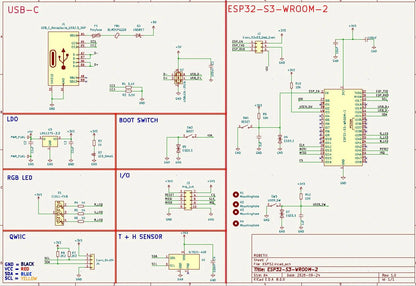 Custom PCB Design: High-Density Interconnect (HDI) & Power Electronics | robetix