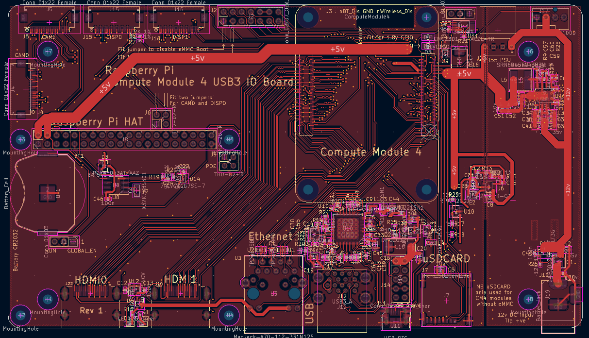 Custom PCB Design: High-Density Interconnect (HDI) & Power Electronics | robetix